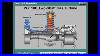 2 Shaft Gas Turbine
