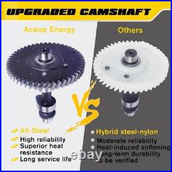 Aceup Energy 18HP 459cc Gas Engine, Horizontal Shaft, Electric Start, 1 OHV