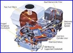Honda GX160 Gas Engine GX160UT2QX2 horizontal shaft 3/4 x 2-7/16 oil alert