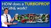 The Best Turboprop Explanation Video By Captain Joe And Pratt U0026 Whitney